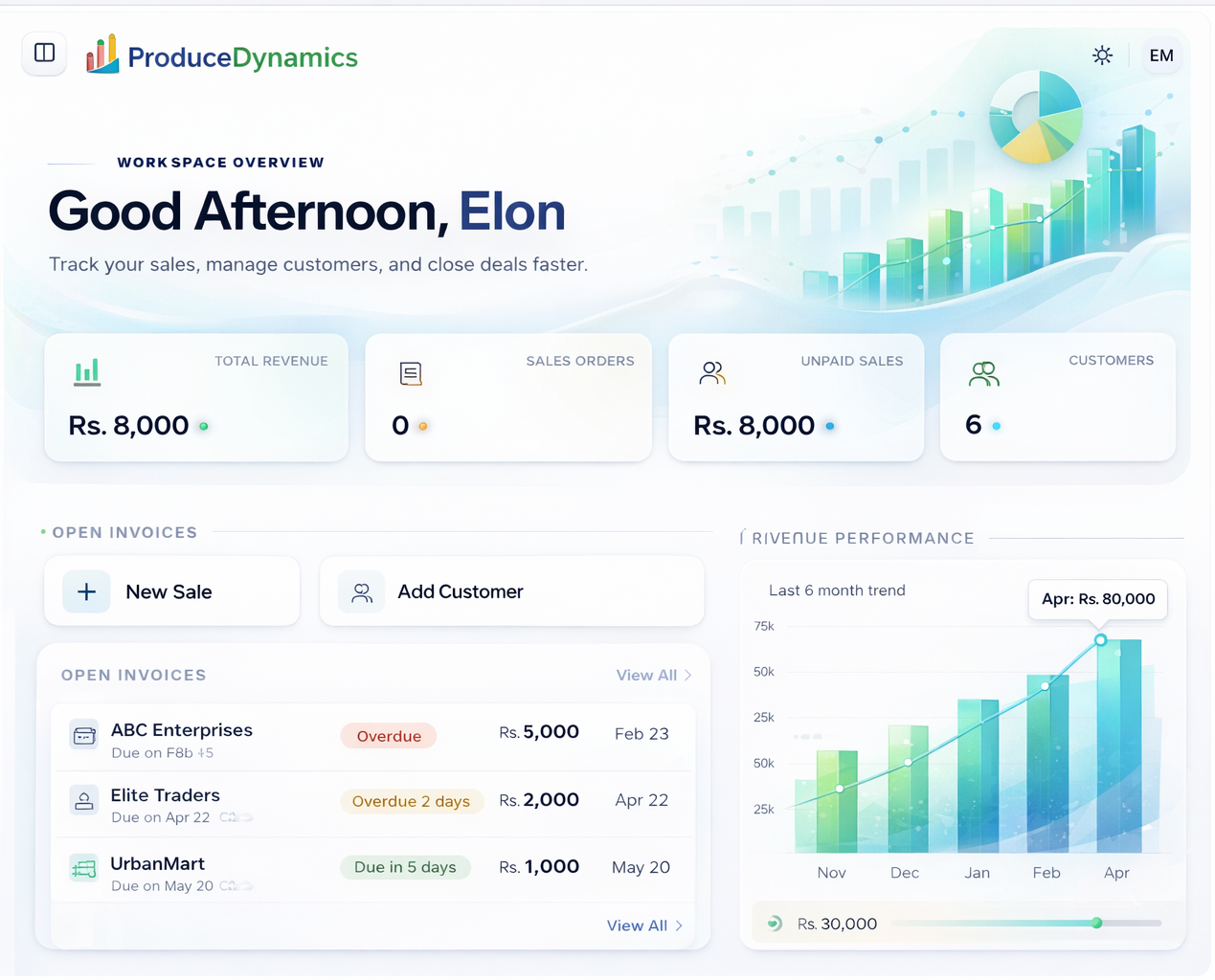 Warehouse Dashboard